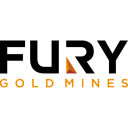 Fury Gold Mines